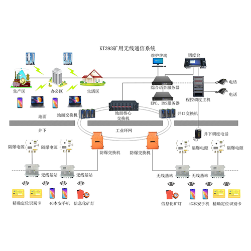 V4GoͨӍϵy(tng)c